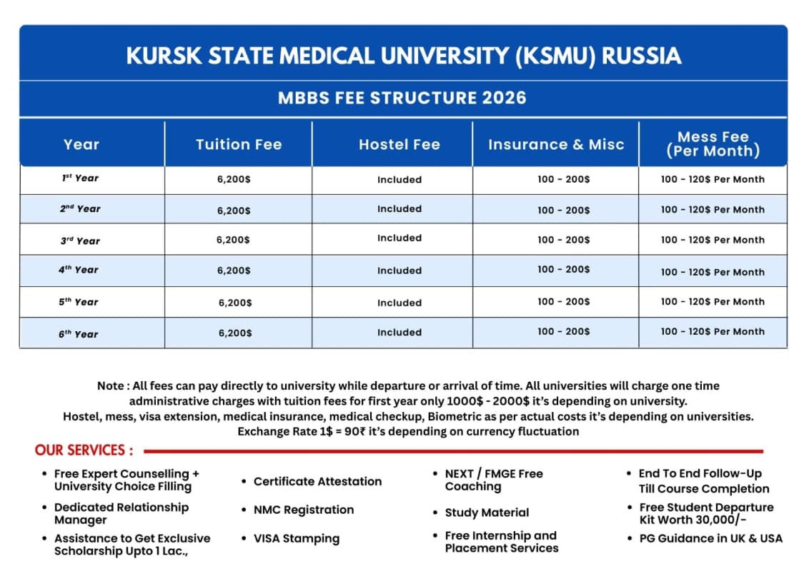 Fee Table Image
